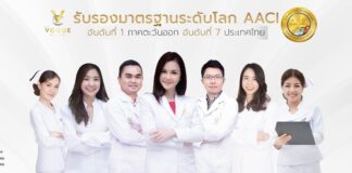 The Vogue Clinic ชลบุรี ฉีดผิวขาว