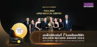 Apex Profound Beauty ปรับรูปหน้า แบบไม่ต้องผ่าตัด เคล็ดลับเด็ดของดารา