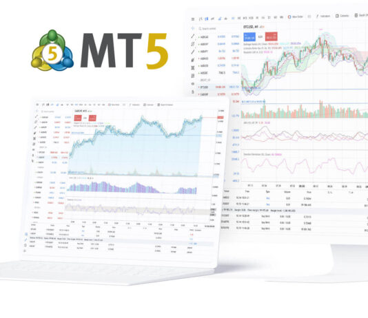 เวลาการซื้อขาย Forex