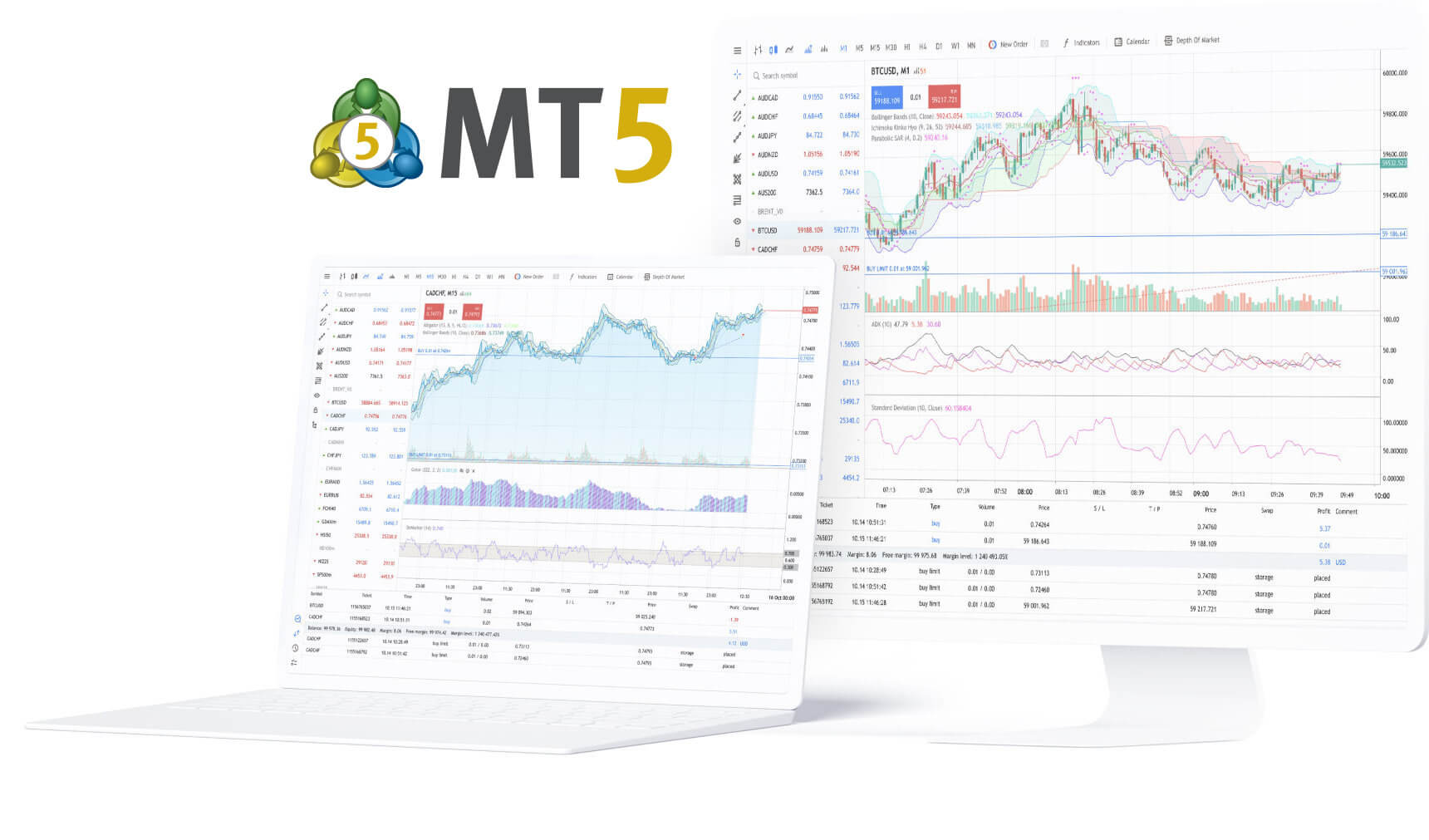 เวลาการซื้อขาย Forex